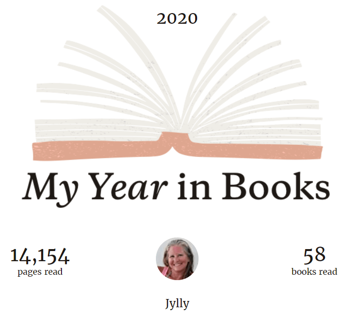 2020 Book List and Review