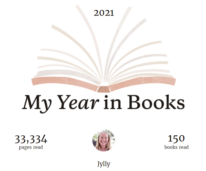2021 Reading List and Book Reviews